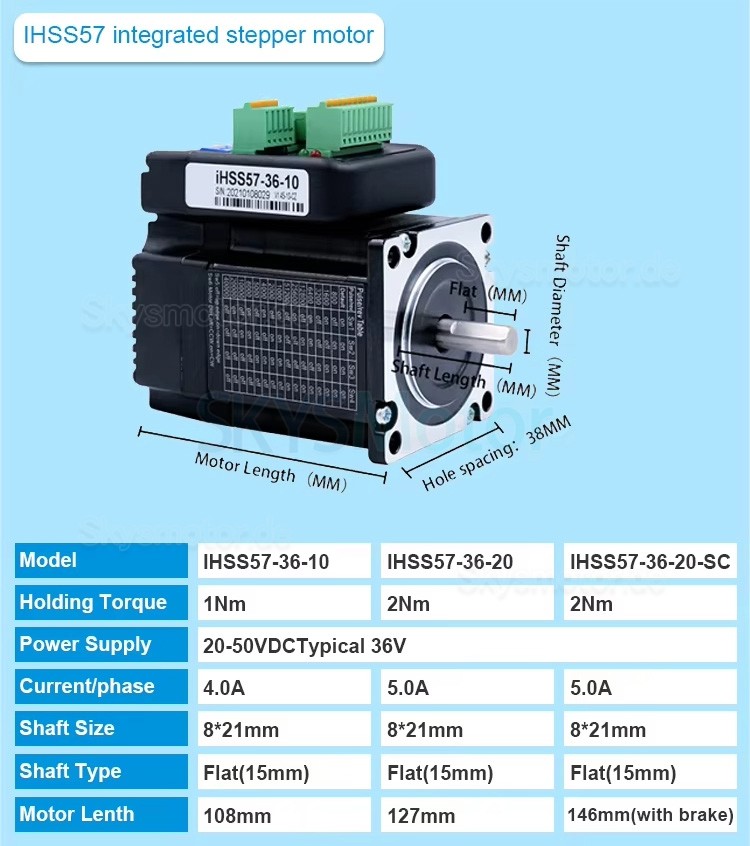 JMC NEMA 23 Integrierter Closed Loop Schrittmotor mit Treiber IHSS57-36-10/20/SC 1,8 Grad 1Nm/2Nm/3Nm 4A/5A 36V 2 Phasen